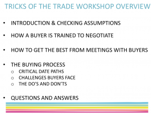negotiation training